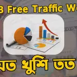 Top 3 Free Traffic Sources